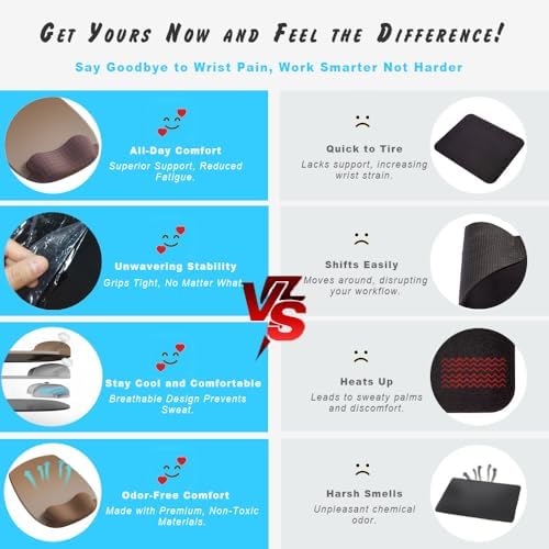ErgoFlow Gel Wrist Rest Mouse Pad - Ergonomic Cushion for Desk, Cute Aesthetic Computer Decor for Women; Small Mousepad Mat&Laptop Pads - Office Home Support & Ergo Accessories Supplies(02Mocha Sand)