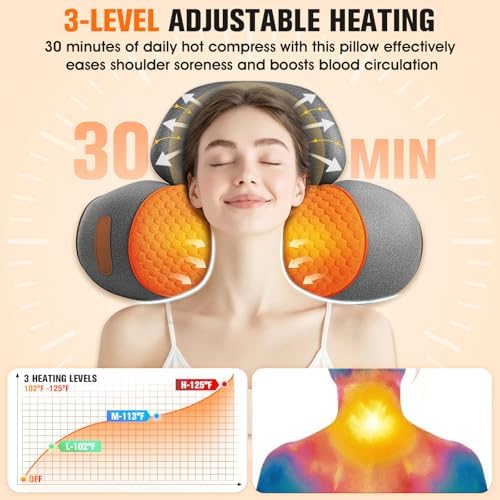 FunBy Neck Massager Pillow with Heat,Neck Pillow Massager for Pain Relief