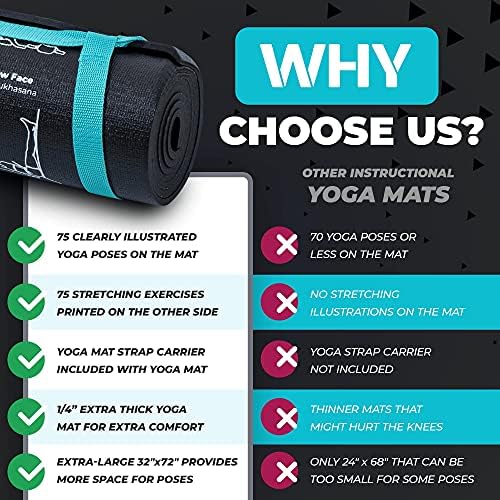 Instructional Yoga Mat with Carrying Strap: Cute Yoga Mat with 75 Illustrated Yoga Poses + 75 Easily-Followed Stretching Exercises - 1/4” Thick, Non-Toxic, Non-Slip Yoga Mats for Women and Men