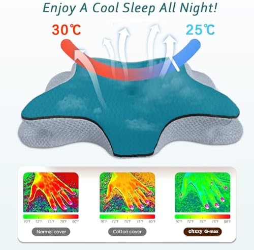 CHxxy Cervical Pillow for Neck Pain Relief, Memory Foam Pillows