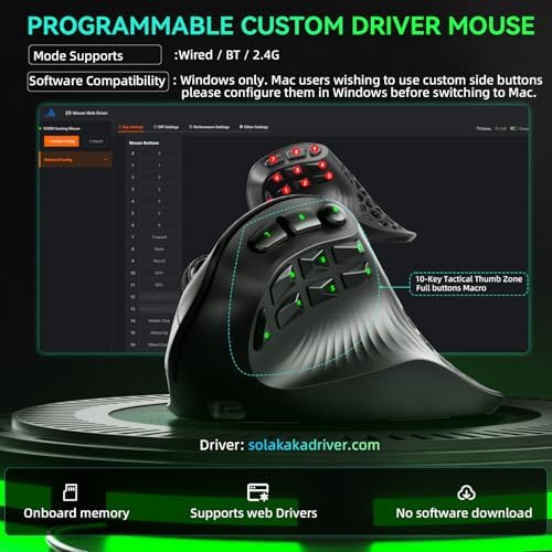 SOLAKAKA E9 Ergonomic Vertical MMO Mouse with 10 Side Buttons,Black