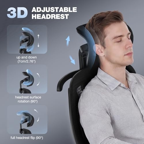 MALOL Ergonomic Office Chair, 400lbs High Back Mesh Desk Chair with 6D Armrests, 3D Headrest, Adjustable Lumbar Support, Seat Depth Adjustment, Tilt Lock, Metal Base & PU Wheels, Black