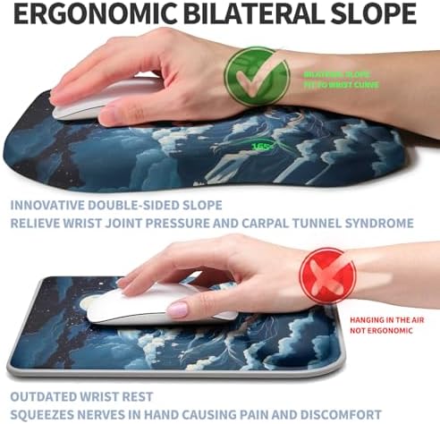 Ergonomic Raised Mouse Pad Wrist Support with Bilateral Slope Memory Foam Mousepad for Wrist Rest and Carpal Tunnel Pain Relief 11.8x7.9〃Indigo Fury Wave