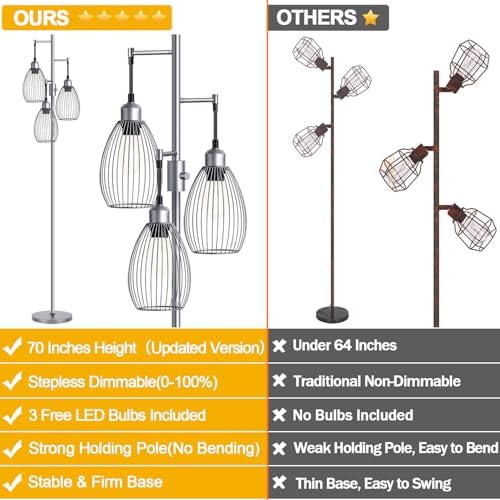 Nintiue Dimmable Floor Lamp, 3 x 800LM LED Edison Bulbs Included, Industrial Floor Lamp Standing Tree Lamp with Elegant Teardrop Cage Heads Tall Lamps for Living Room Bedroom-Grey