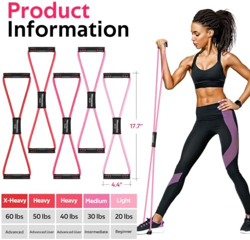 Resistance Bands with Handles, Figure 8 Fitness Bands, Exercise Bands Set