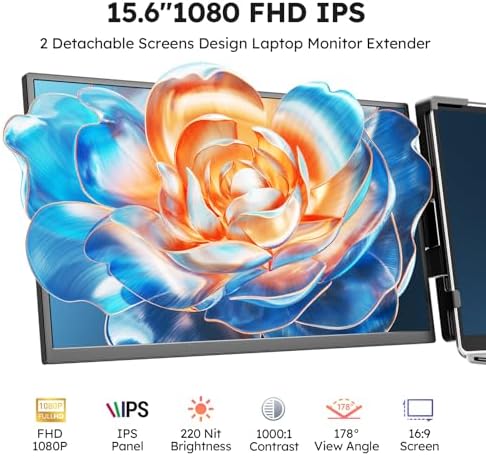 Dopesplay 15.6" Screen Extender for Laptop, FHD 1080P IPS Portable Monitor for Laptops, Triple Dual Laptop Extended Monitor Compatible with Windows, Mac, Android, Chrome 13-17 Inch Laptops