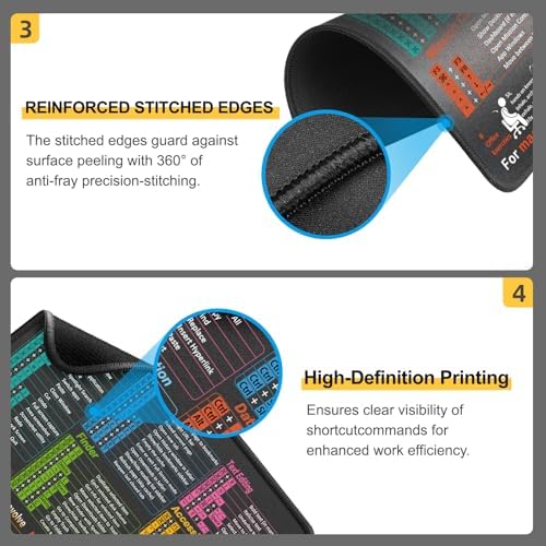 Kinevolve Mouse Pad for macOS Shortcuts – Small mac Cheat Sheet Desk Pad – 11.8"x9.8" Portable Computer Mousepad – Gaming, Office, Waterproof, Non-Slip, Stitched Edges