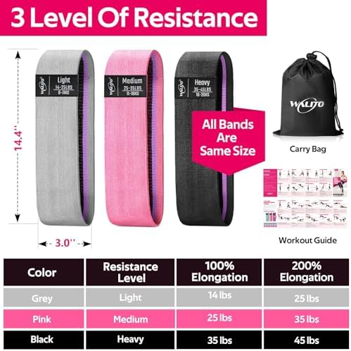 Fabric Resistance Bands for Working Out, Exercise Bands for Glutes and Legs