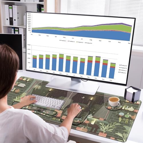 Aesthetics Large Mouse Pad with Wrist Support 4 in1 Set, XXL Big Game Mousepad + Keyboard Wrist Rest + Mouse Wrist Rest Pad +Coaster Gaming Mat for Home Office Computer I Green Plants and Black Cat