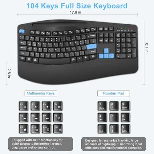 Wireless Keyboard and Mouse Combo, Full Size Ergonomic Wave Keys(Blue)