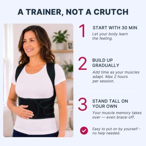 Fit Geno Posture Corrector for Women & Men, Back Shoulder Support Brace