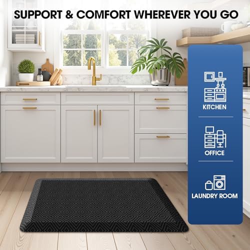 Anti-Fatigue Kitchen Mats for Floor Standing and Comfort Desk Mats 36"x22"
