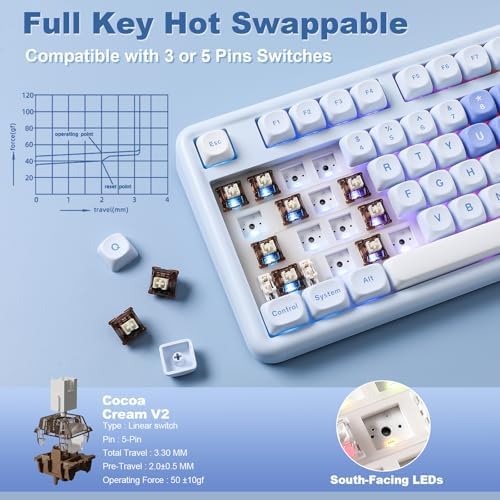 YUNZII B87 TKL Wireless Mechanical Keyboard (Blue Heart,Cocoa V2 Switch)