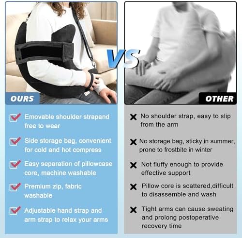 Shoulder Surgery Pillow for Rotator Cuff Pain Impingement Replacement Recovery Aids Side Sleepers Body Post Arm Torn Injury Support Relief Supplies Broken Collarbone Neck Rehab Must Haves