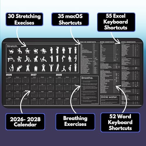 Mac Productivity Desk Mat – Keyboard Shortcuts, Wellness Guide & 3-Year Calendar | XL Office Mouse Pad for Excel, Word & macOS Shortcuts | Ergonomic Workspace Mat