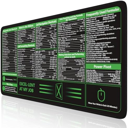 iCasso Excel Cheat Sheet Desk Pad, Excel Mouse Pad Shortcuts