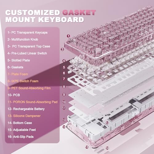 YUNZII X98 Clear Wireless Mechanical Keyboard with Knob (Pink, Snow Switch)
