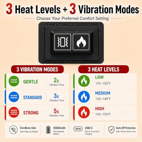 Neck Heating Pad for Neck and Shoulder Pain, 660nm & 850nm LED Shoulder Wrap, Heated Neck Wraps with 3 Heat & 3 Vibration Settings, USB Powered Soft Neck Warmer
