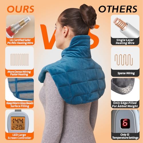 Ambershine 19''x24'' Weighted Neck & Shoulder Heating Pad, 2.5lbs with 12 Temperature Settings& 4 Auto-Off Timers, Pain Relief for Neck/Shoulder/Back(Gray&Blue)