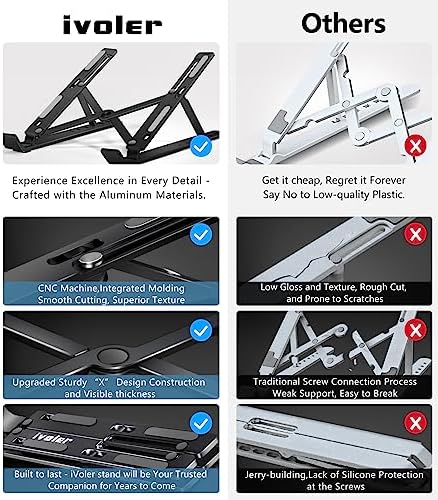 ivoler Laptop Stand, Laptop Holder Riser Computer Tablet Stand,Black