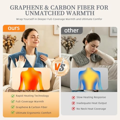 30s Fast Heating Pad for Neck and Shoulders and Back, Far Infrared Graphene Wrap for 6X Deeper Pain-Relief, 8 Heat Levels Auto Shut-Off & Memory, Washable Heating Pads, Comfort Gifts for Women Men