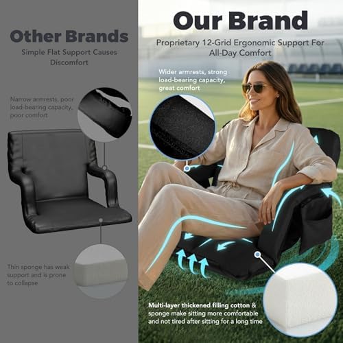 Stadium Seats with Back Support Wide, 4.7" Padded Bleacher Seat, 6-Position Reclining Bleacher Chairs with Back and Cushion, Sofa Style Ergonomic Design for Sports Games Baseball Football (22.5"Black)