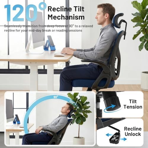 Office Chair Ergonomic Desk Chair with Adjustable Headrest Lumbar Support, High Back Breathable Mesh Chair with 120° Tilt & Flip-Up Armrests, Swivel Comfy Task Computer Chair for Work, Study