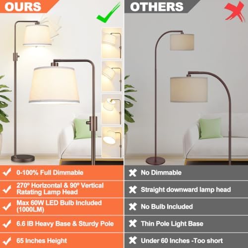 Nintiue [Upgraded] Dimmable Floor Lamp, 1000 Lumens LED Edison Bulb Included, Modern Arc Standing Tall Brown Floor Lamp for Living Room Bedroom Office Dining Room