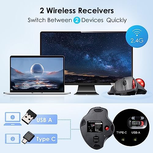 SANWA 2.4G Wireless Trackball Mouse GMAWTB168 + Black 34mm Replacement Ball Set, Rollerball Mice, Programmable Silent Button, 4 DPI, Rechargeable Compatible for PC, Mac, Windows, Laptop