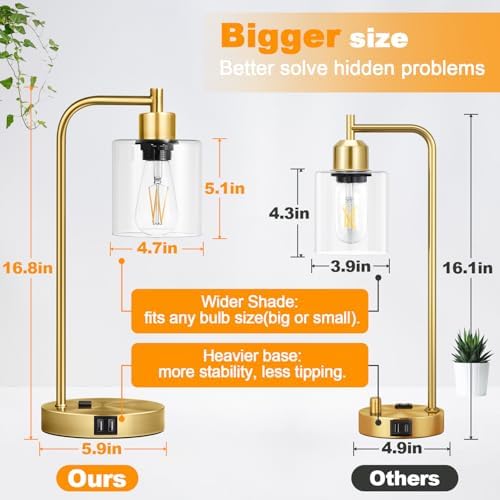 Nintiue Industrial Touch Table Lamps Set of 2-2 USB Ports & AC Outlet Nightstand Lamps, 3-Way Dimmable Bedside Desk Lamp for Living Room Bedroom, Glass Shade & 2 LED Bulbs Included - Brass