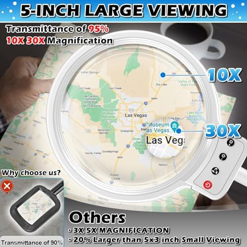 30X 10X Large Floor Magnifying Glass with Light and Stand