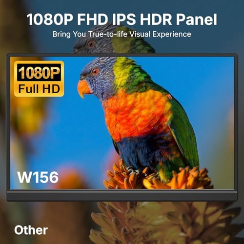 WGK 15.6 inch Portable Monitor 1080P FHD Travel Display HDMI/USB-C Compatible with Laptops, Desktops, Phones, PS, Mac, Xbox, Switch, and Other Gaming Devices Includes Stand and Speakers VESA