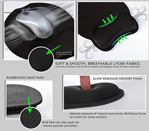 iFine Upgrade Enlarged Superfine Fibre Soft Smooth Memory Foam Ergonomic Mouse Pad & Keyboard Wrist Rest for Desktop Mac Gaming or Office Stress Free Typing (Black Two Sets)