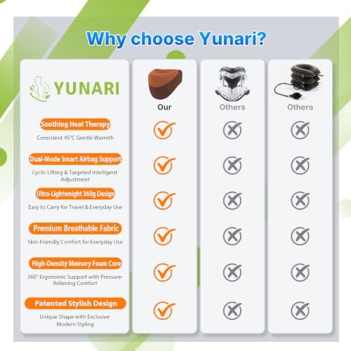 Yunari Cordless Neck Brace for Cervical Spine, Neck Posture Corrector with Intelligent Adjust and Hot Compress Function, Neck Support Brace for Men and Women