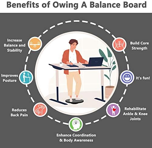 Wobble Exercise Balance Board, No-Skid Surface