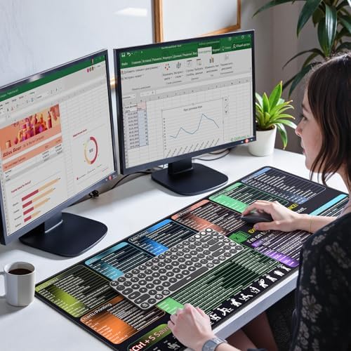 iCasso Excel Cheat Sheet Desk Pad, Excel Mouse Pad Shortcuts, Colorful