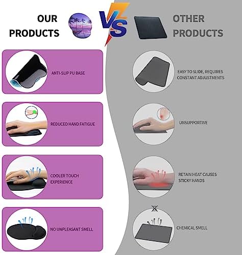 eulps Mouse Pad with Wrist Rest, Comfortable Computer Mousepad with Gel Wrist Support Smooth Surface and Non-Slip PU Base for Pain Relief, Laptop, Office & Home (Mauve Twilight)