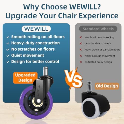 WEWILL Office Chair Wheels - Rubber Casters Replacement Universal Fit 98% Chair(Set of 5) Heavy Duty 3 Inch Smoothly & Quietly Safe for All Floor, Hardwood, Tile, Carpet, Noise Free - Purple