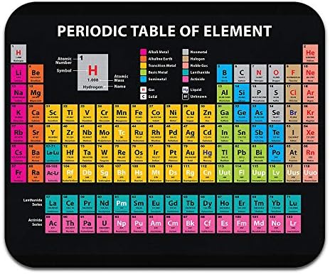 WIRESTER Non-Slip Rectangle Mousepad, Periodic Table of Elements Black Mouse Pad for Home, Office and Gaming Desk