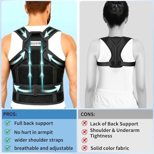 Posture Corrector for Women and Men Back Pain Relief,Full Back Brace Support for Office Desk Workers, Posture Brace for Upper and Lower Back Pain Relief, Small(Waist 24-29Inches)
