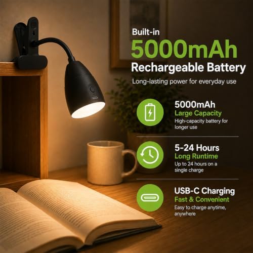 5000mAh Rechargeable Clip on Light, LED Reading Light, 3 Color Modes & Stepless Dimming, Cordless Reading Lamp with Clamp for Bed, Desk, Bedside Table, Camping