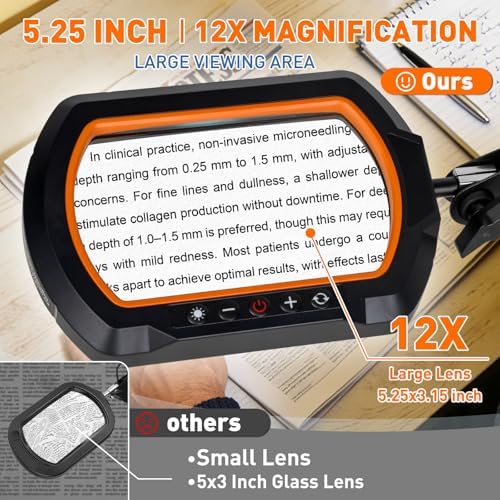 HITTI 12X Square Ultra Long Magnifying Glass with Light and Clamp