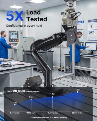 HUANUO 2 Pack Monitor Arm for Dual Monitor Setup, Single Monitor Mount for 13 to 32 Inch Screens, Adjustable VESA Monitor Stand with Clamp and Grommet Base, Each Arm Holds 4.4 to 19.8 lbs