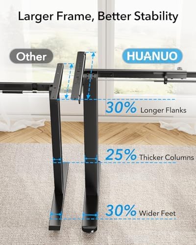 HUANUO Standing Desk Frame with Brushless Motor for Max 75 x 35 inch Tops