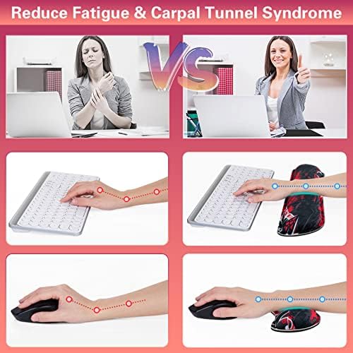Canjoy Desk Mat with Keyboard and Mouse, Desk Pad with Wrist Rest Support