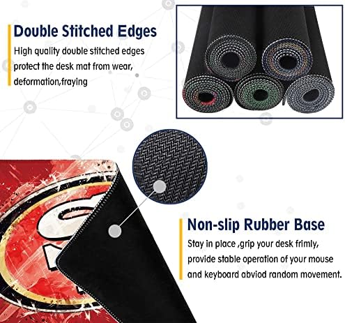 Large Mouse Pad Desk Mat for Home Office, Gaming Mousepad Extended Desk pad - Computer Keyboard Mouse Mat with Non-Slip Base and Stitched Edge Office Desk Organizers and Accessories