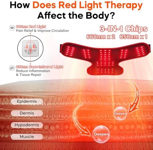 Cordless Red Light Therapy for Shoulder with Heat & Massage, FSA&HSA, Black