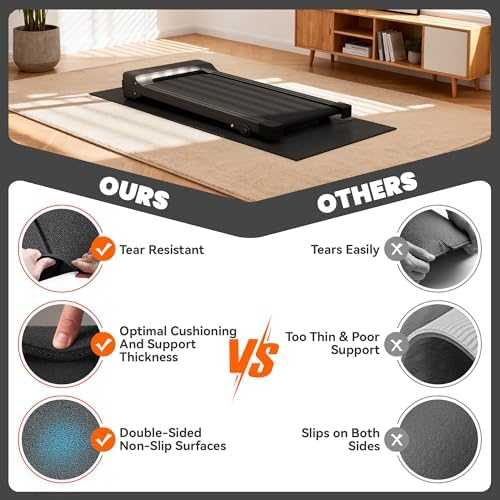 Stepwaver Walking Pad Mat, Treadmill Mat for Carpet & Hardwood Floors