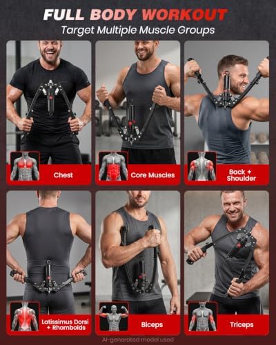 Sakerneo Hydraulic Twister Arm Trainer with Counter，Chest Workout Equipment