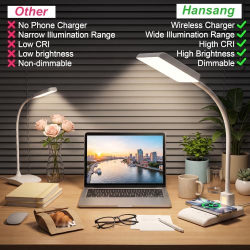 Desk Lamp with Wireless Charger LED Desk Lamps for Home Office White CRI90+